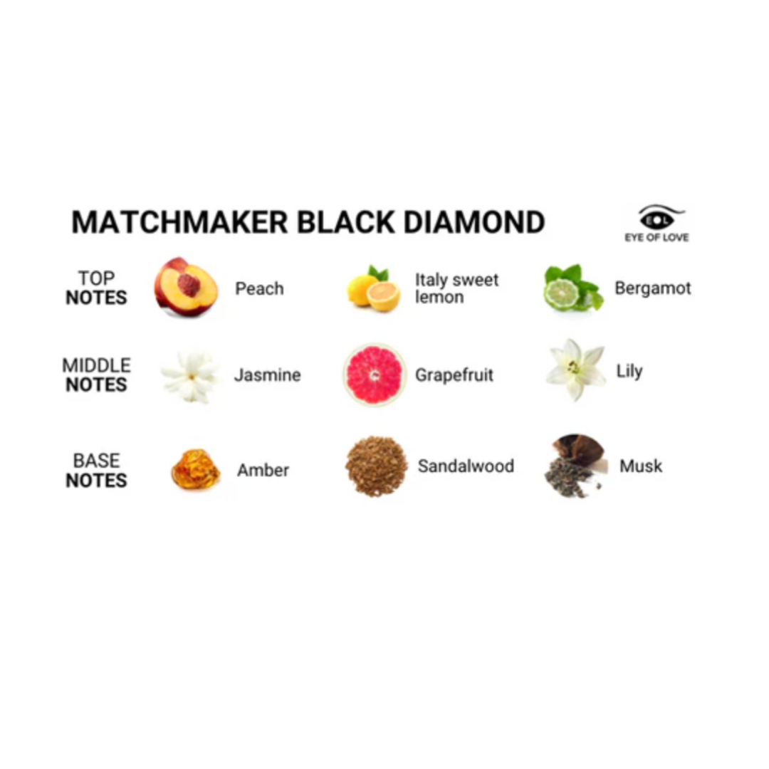 Matchmaker Black Diamond