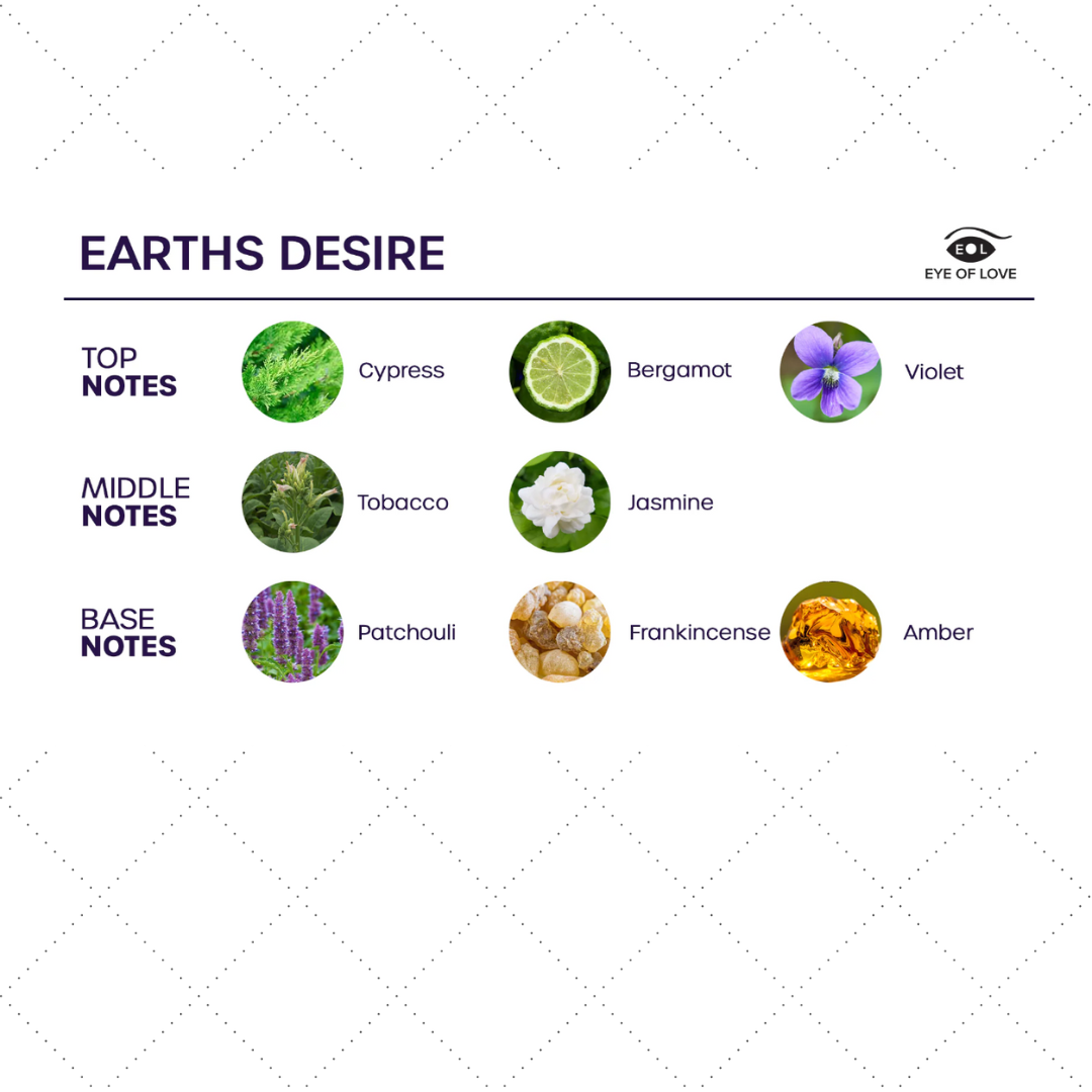 Earth's Desire Pheromone Cologne