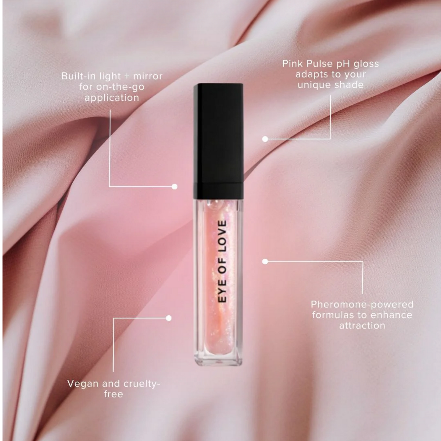 Matchmaker Kiss Chemistry Lip Gloss