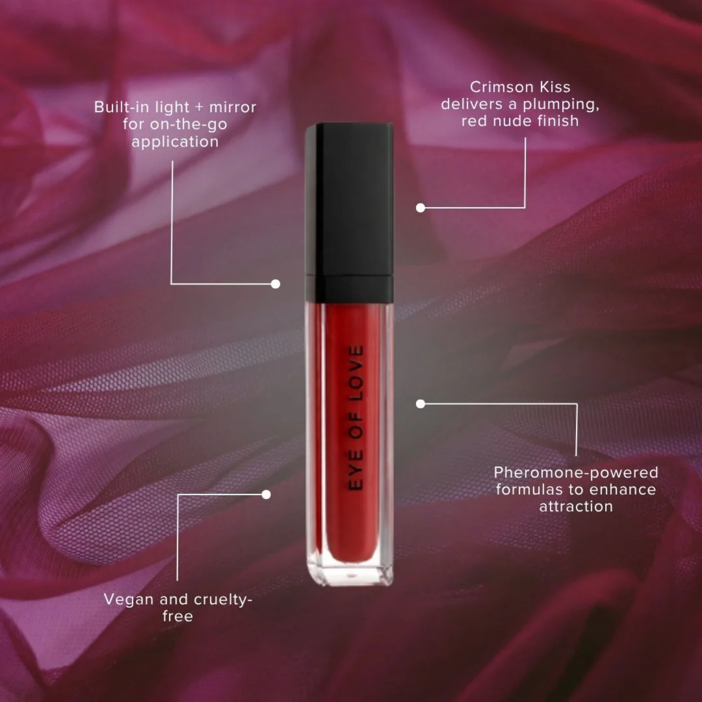 Matchmaker Kiss Chemistry Lip Gloss