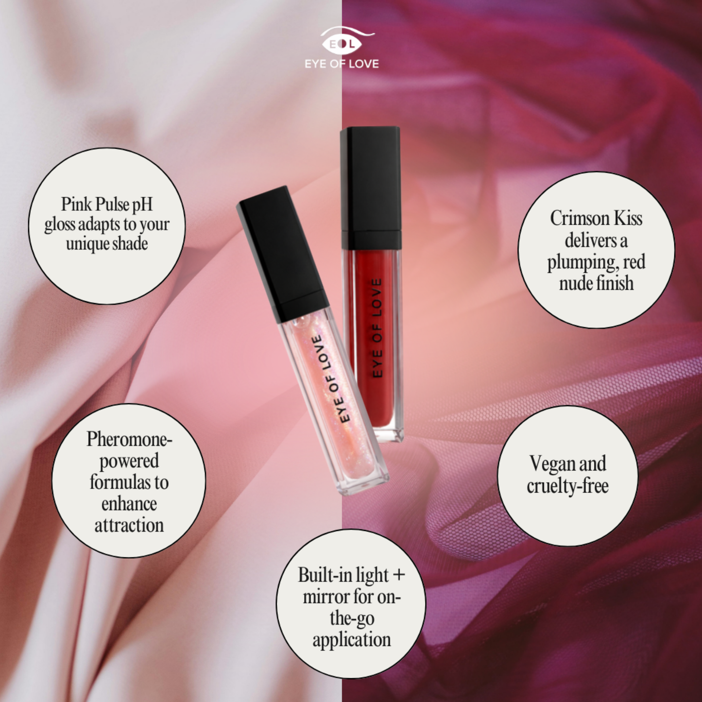 Matchmaker Kiss Chemistry Lip Gloss