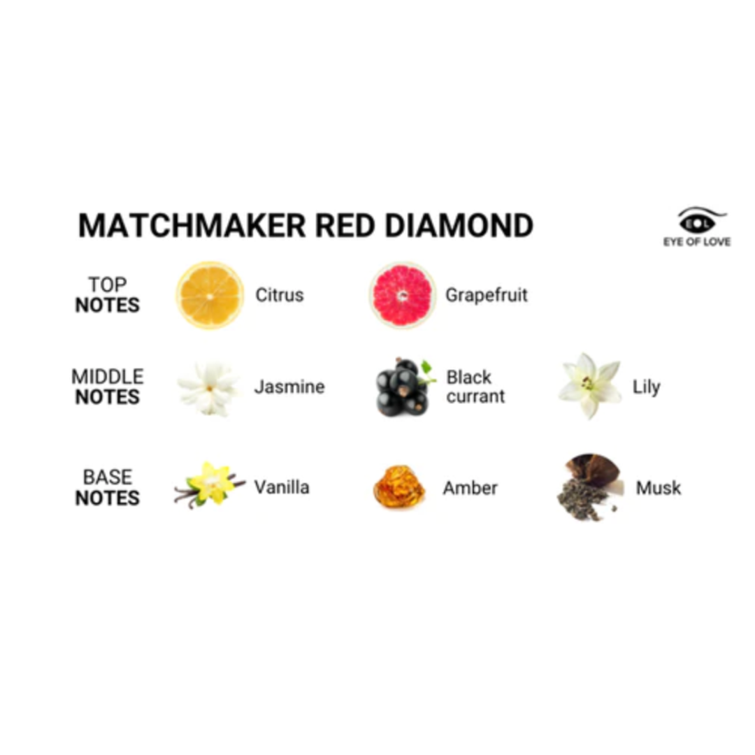 Red Diamond