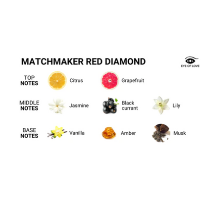 Red Diamond